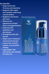 Diamond Blue Copper Peptide Serum - Advanced Skin Restoration Formula